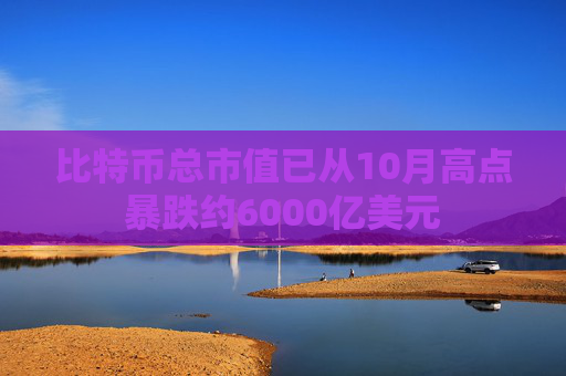 比特币总市值已从10月高点暴跌约6000亿美元