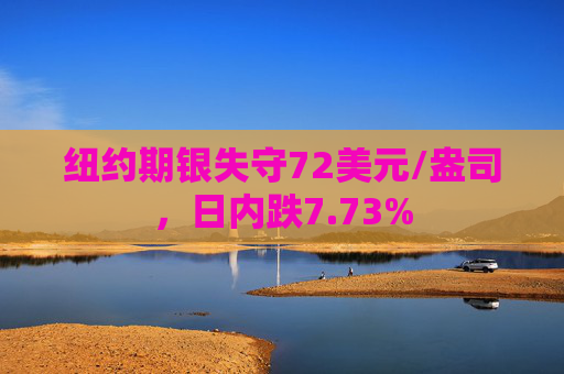 纽约期银失守72美元/盎司，日内跌7.73%