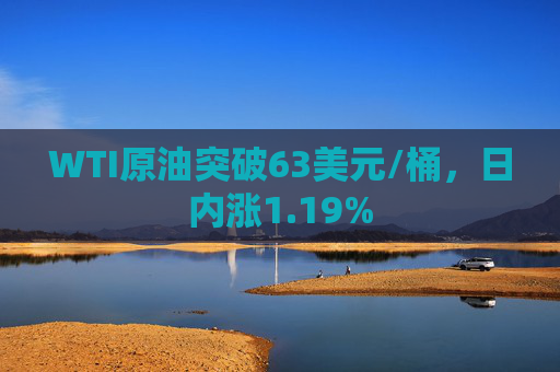 WTI原油突破63美元/桶，日内涨1.19%