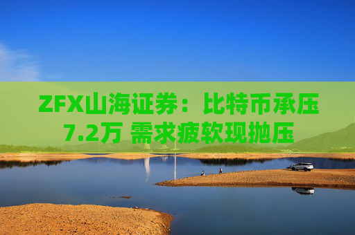 ZFX山海证券：比特币承压7.2万 需求疲软现抛压