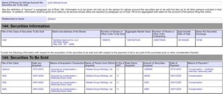阿里合伙人名单缩水：彭蕾俞永福张勇戴珊出局 软银不再是核心股东