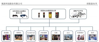 “高中签率”新股，来了！