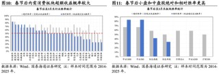 国泰海通：坚定信心，持股过节