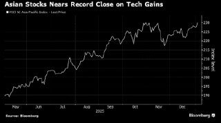 科技股领涨 亚洲股市势来2012年以来最佳年度开局