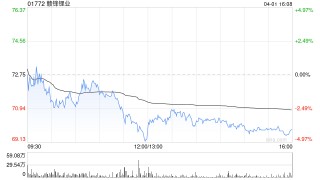 麦格理：升赣锋锂业目标价至86港元 因应锂价上调利润预测