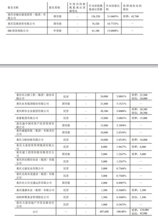 股东纷纷撤离，安诚财险面临的困境何以解局？