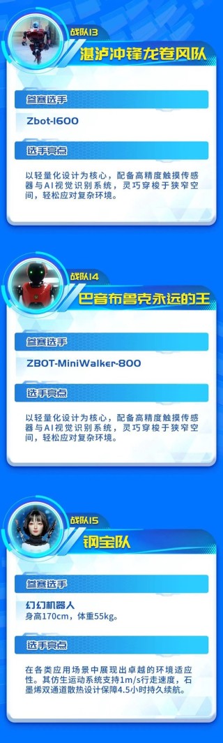 阵容揭晓！2025北京亦庄人形机器人半马参赛名单