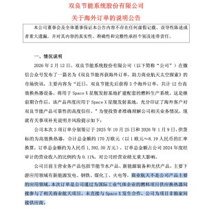 600481与控股股东先后被立案调查