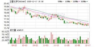 卫星化学：公司基于碳氢化合物的浸没式液冷冷却液正处于开发阶段