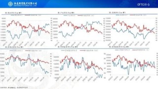 原油周报：原油价格大幅波动，地缘仍是市场焦点