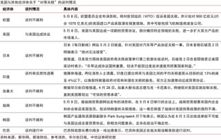 中信证券：中美破冰会谈后贸易摩擦会如何演绎？
