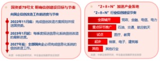 5月行情收官，震荡是主旋律，底部还有多远？ 6月重大金融政策在路上