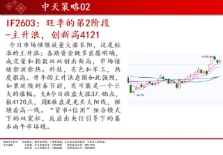 中天期货:商品指数探底回升 焦煤继续调整