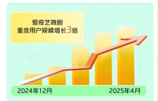 红果做社区，与小红书终有一战