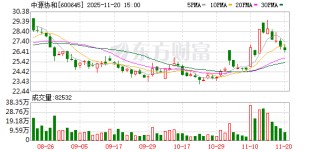 中源协和：截至2025年9月30日股东人数为34694户