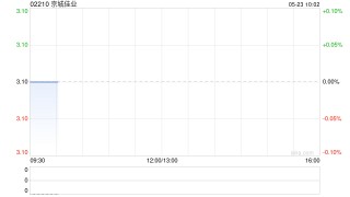 京城佳业将于6月19日派发末期股息每股15.78港仙