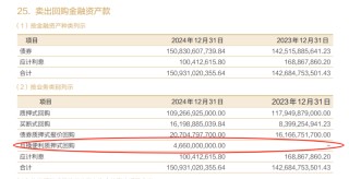 买入A股！多家券商已实际开展互换便利