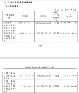 A股重大资产重组，停牌！