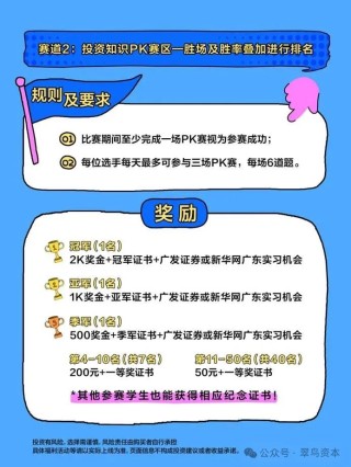 中国年轻人炒股炒基意兴阑珊？药方来了！