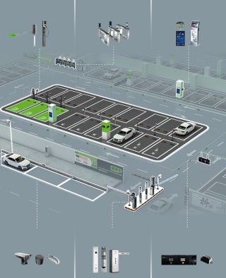 科拓股份，来自福建厦门，中国第二大智慧空间停车运营商，递交IPO招股书，拟赴香港上市