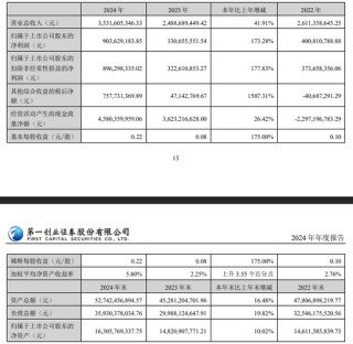 临危受命！第一创业证券