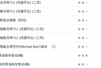 TMGM每日市场（4月15日）