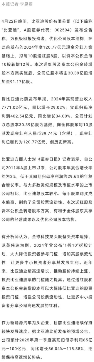 今夜又现利好！002594，拟10送8转12派39.74元