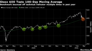 欧洲股市上涨 阿联酋重要石油枢纽恢复运营