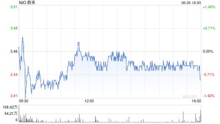 突发！蔚来汽车副总裁胡成臣离职