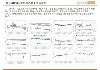【原油周报】意外增产叠加关税恐慌，油价向下突破
