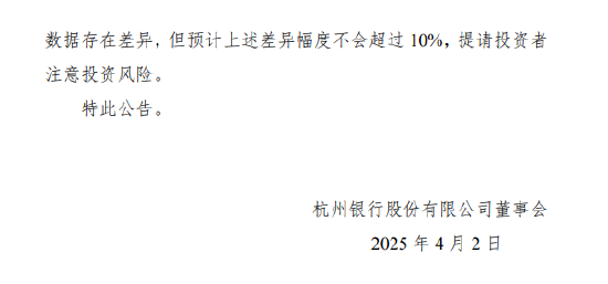 杭州银行:2025年第一季度净利润60.21亿元,同比增长17.30% 第2张 杭州银行:2025年第一季度净利润60.21亿元,同比增长17.30% 第2张