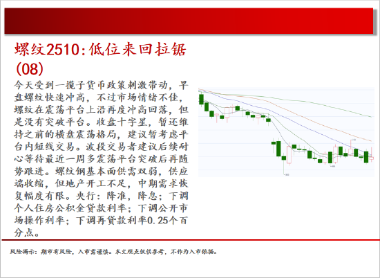 中天期货:原油回补缺口 棕榈继续下行  第6张