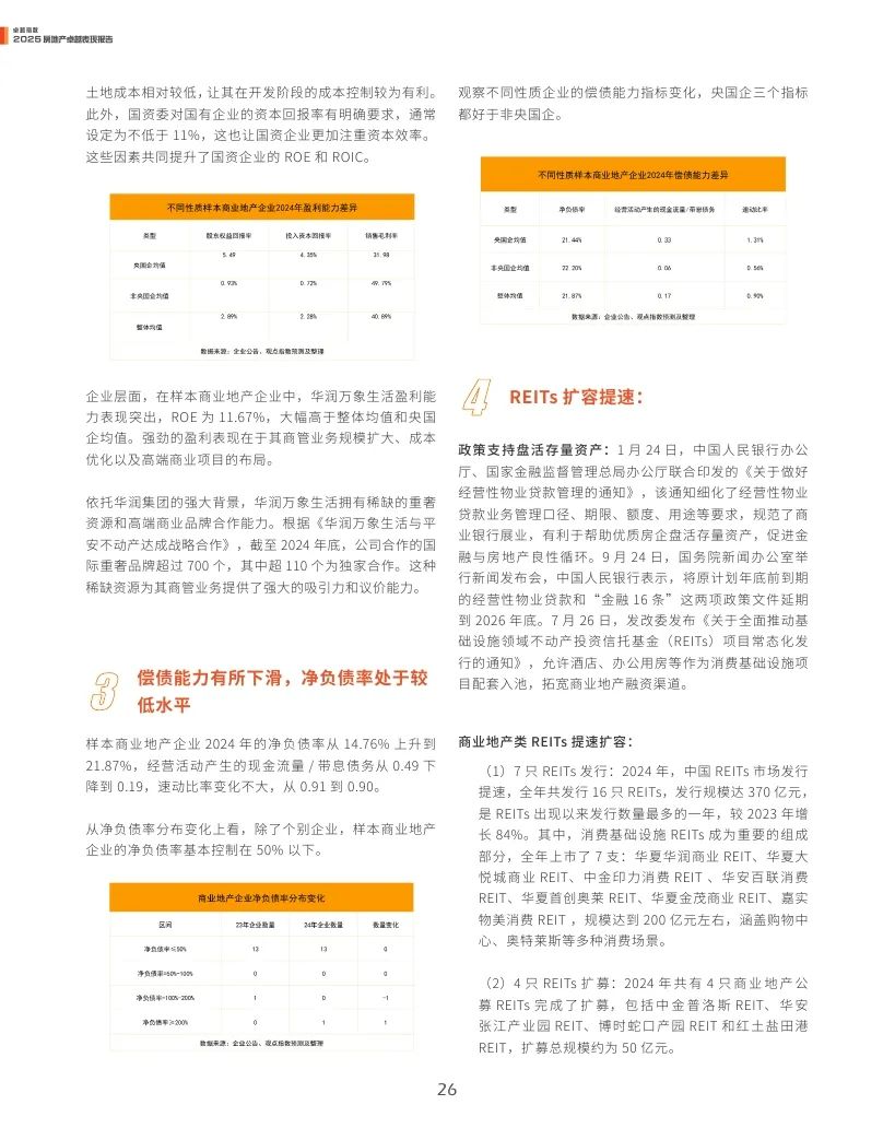 观点指数：2025年房地产卓越表现报告  第26张