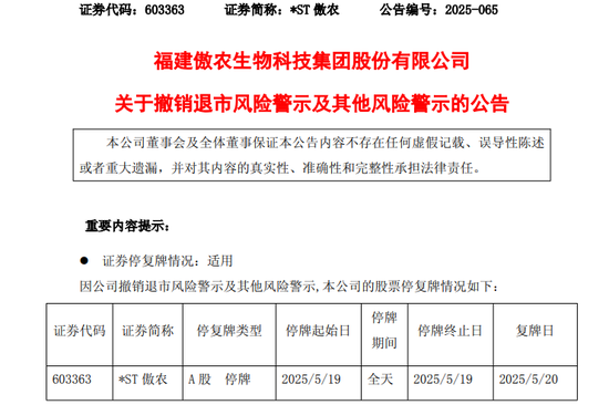 603363、600234！摘星摘帽！停牌  第1张