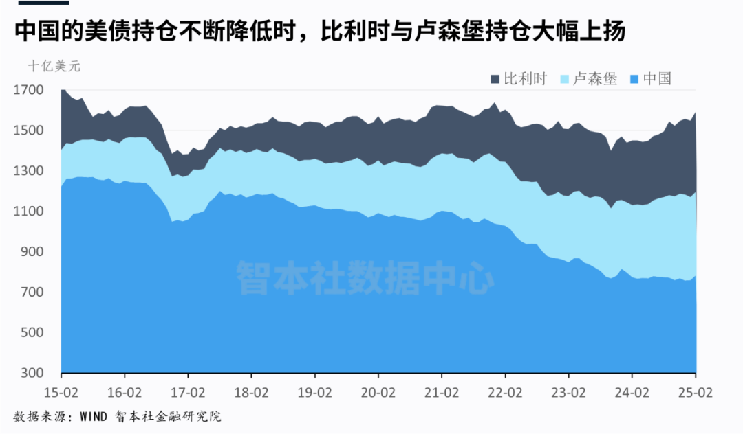 中美谈判超预期，关税战如何演变？  第21张