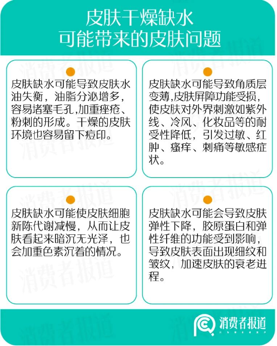 水质决定肤质?今年热水器刮起了“美肌”风 第2张 水质决定肤质?今年热水器刮起了“美肌”风 第2张