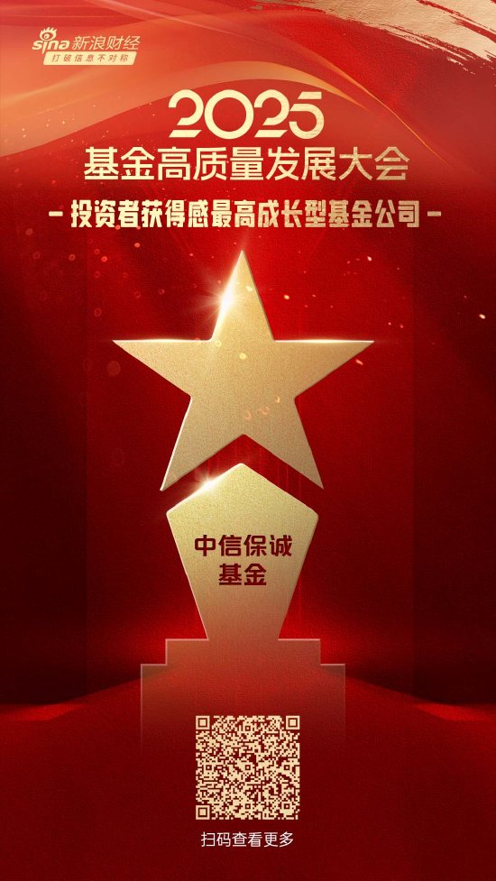 2025公募基金荣誉榜：中信保诚基金获得2025投资者获得感最高成长型基金公司荣誉  第1张