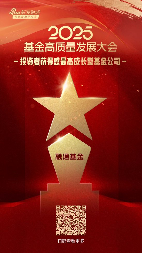 2025公募基金荣誉榜:融通基金获得2025投资者获得感最高成长型基金公司荣誉 第1张 2025公募基金荣誉榜:融通基金获得2025投资者获得感最高成长型基金公司荣誉 第1张