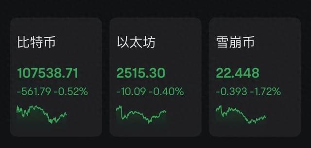 比特币价格周末巨震!近9万人爆仓 发生了什么? 第1张 比特币价格周末巨震!近9万人爆仓 发生了什么? 第1张