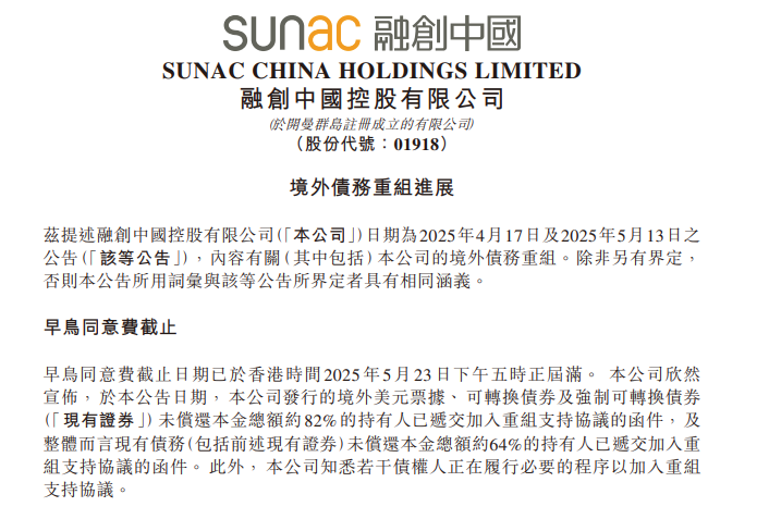 融创、碧桂园同日公告，债务重组新进展  第1张