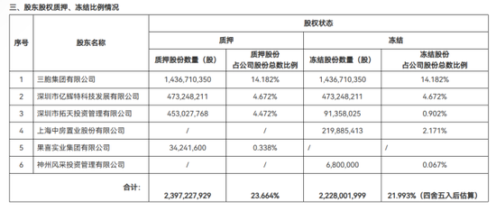 副总跳级任董事长再添一例！何六艺拟掌舵，幸福人寿遗留问题挑战重重  第8张