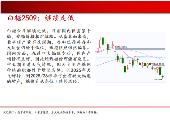 中天期货:商品指数新低后反弹 橡胶小调整 第16张 中天期货:商品指数新低后反弹 橡胶小调整 第16张
