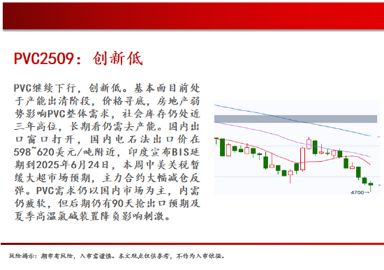 中天期货:商品指数新低后反弹 橡胶小调整 第17张 中天期货:商品指数新低后反弹 橡胶小调整 第17张