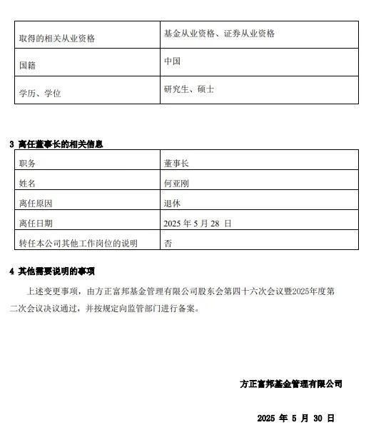 李岩接棒!方正富邦基金能否破局? 第2张 李岩接棒!方正富邦基金能否破局? 第2张