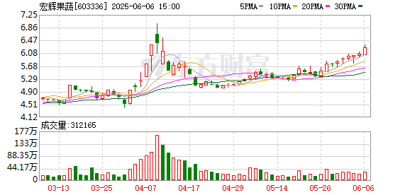 明日停牌!又一A股 筹划控制权变更 第1张 明日停牌!又一A股 筹划控制权变更 第1张