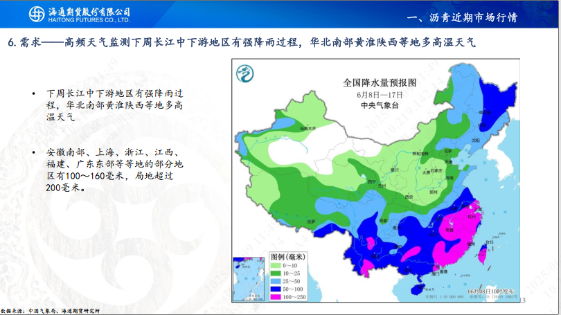 【沥青周报】SC-Brent价差低位震荡，内盘弱势结构尚未转变  第15张