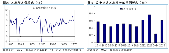 ETF日报：在近三个月持续回调后，煤炭板块估值及股息率吸引力持续提升，可关注煤炭ETF  第3张