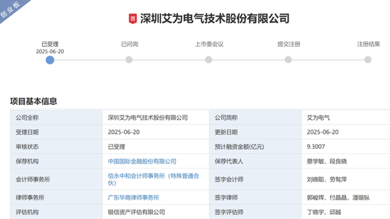 继续不要停？IPO受理已有59家，6月以来受理32家！  第32张