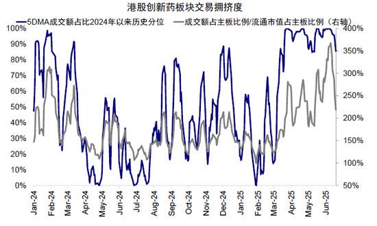 中金：如何寻找行业轮动的线索？  第11张