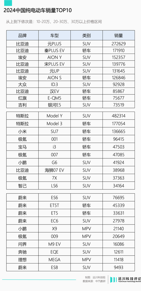 小米又赌赢了  第13张